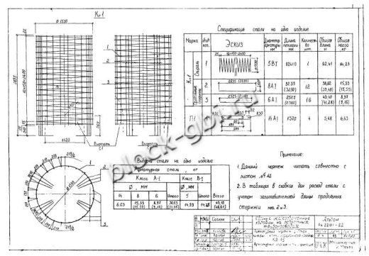 Колодец футерованный КЛ-15-фут Колодец футерованный КЛ-15-фут
