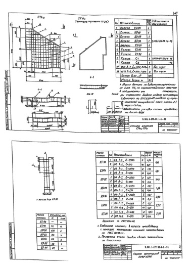 Стенки откосные СТ4л Стенки откосные СТ4л