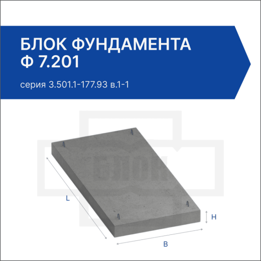 Блок фундамента Ф 7.201