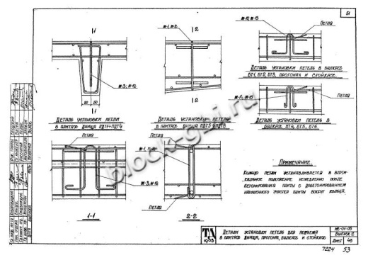 Плита днища тоннелей ПДТ 8