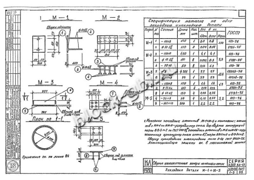 Средняя панель камеры футерованная СПК 7-фут Средняя панель камеры футерованная СПК 7-фут