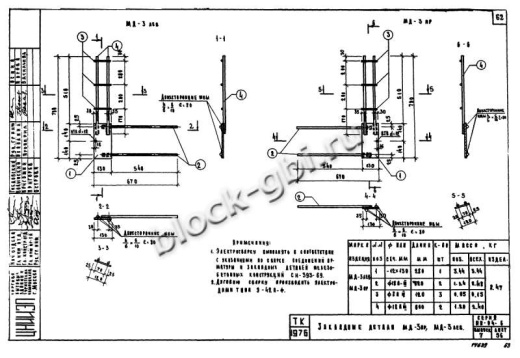 Диафрагма жесткости ДМ2-28-60п пр