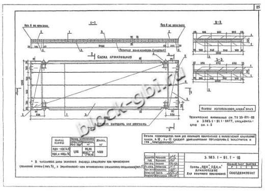 Плита ПДН м Плита ПДН м