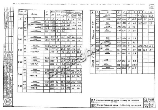 Средняя панель камеры футерованная СПК 7-фут Средняя панель камеры футерованная СПК 7-фут