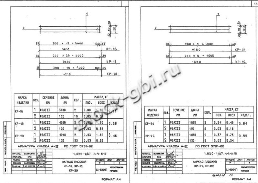 Диафрагма жесткости ДП 30.42