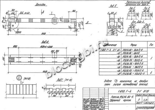 Ригель 1РДП 6.86-К