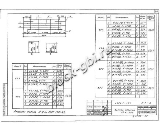 Ригель РЖ 8.52-10 Ригель РЖ 8.52-10