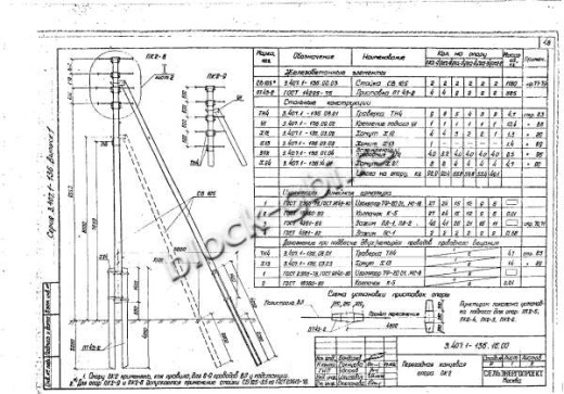 Переходная концевая опора ПК2 Переходная концевая опора ПК2