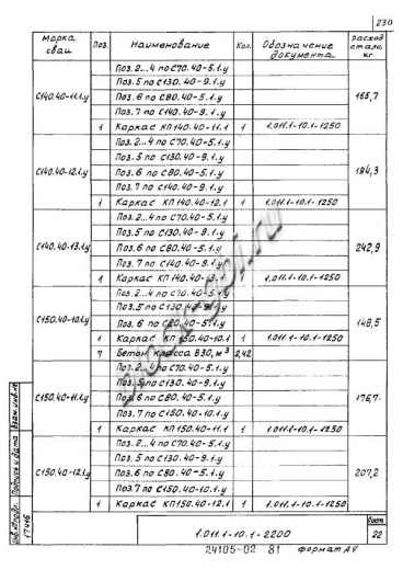 Свая С 150.40-10.1у