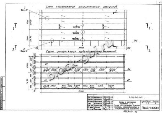 Свод СКЗТ 30-3 Свод СКЗТ 30-3