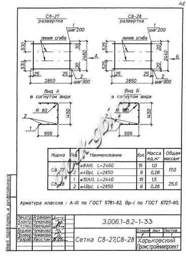 Лоток ЛК 300.150.60-1а