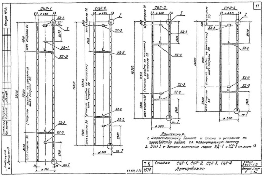 Стойка СЦП-1