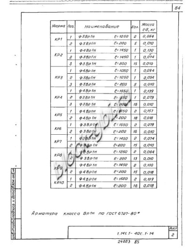 Плита 1ПК 59.15-8