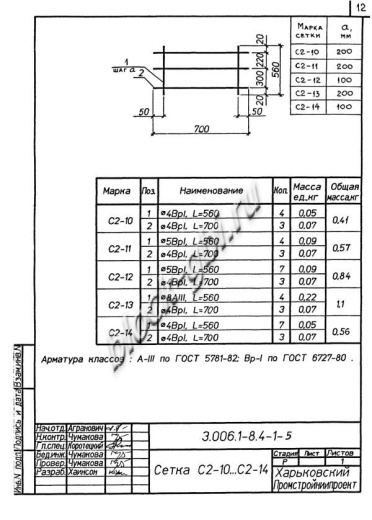 Лоток ЛК 75.60.60-1