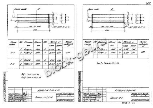 Ригель 1РОП 6.56-a Ригель 1РОП 6.56-a