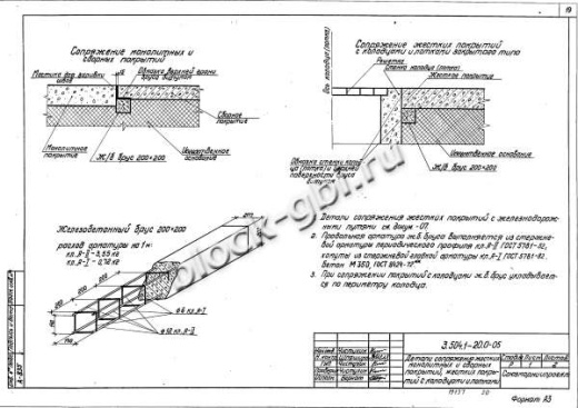 Плита ПУ 35.20.1.6
