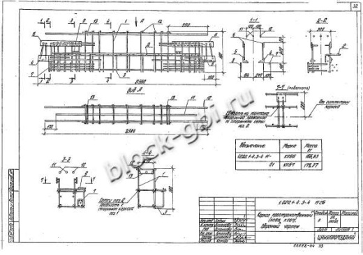 Ригель 1РОР 6.26 Ригель 1РОР 6.26