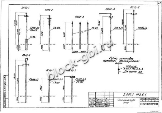 Подсечная опора ПС10-1 Подсечная опора ПС10-1