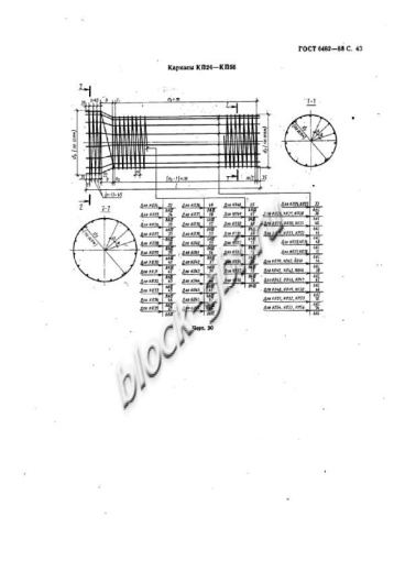 Труба ТСП 160.35-3 Труба ТСП 160.35-3