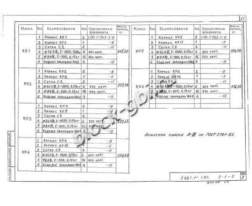 Ригель РЖ 8.52-10 Ригель РЖ 8.52-10