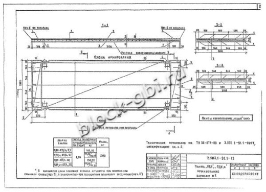 Плита ПДН м Плита ПДН м