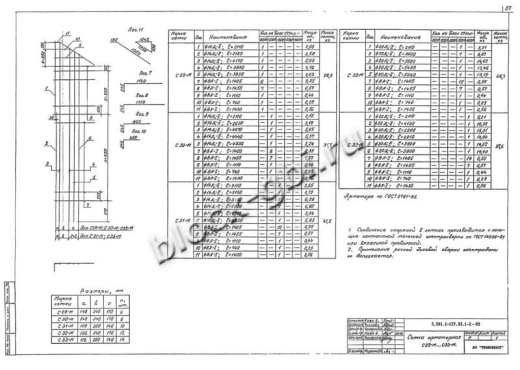Стенка откосная СТ1пл-200М Стенка откосная СТ1пл-200М