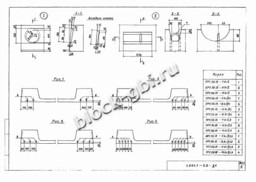 Плита ПРС 56.15-7