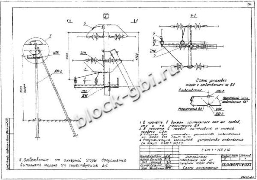 Анкерная концевая опора А10-2