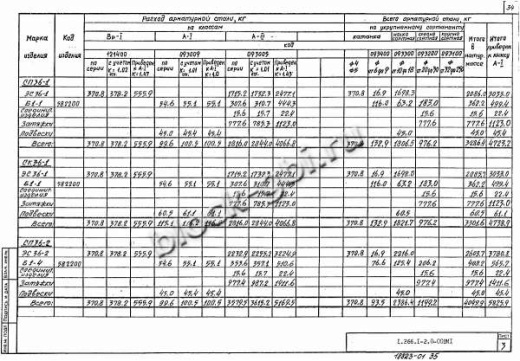 Элемент свода ЭС 36-3