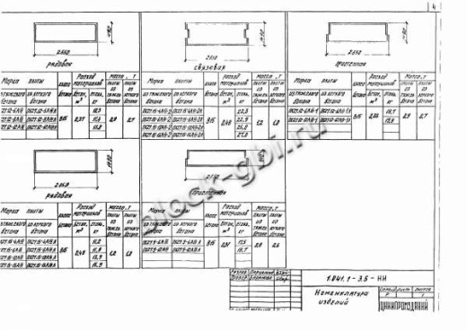 Плита ПК 27.9-6