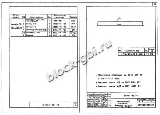 Плита ПДН м Плита ПДН м