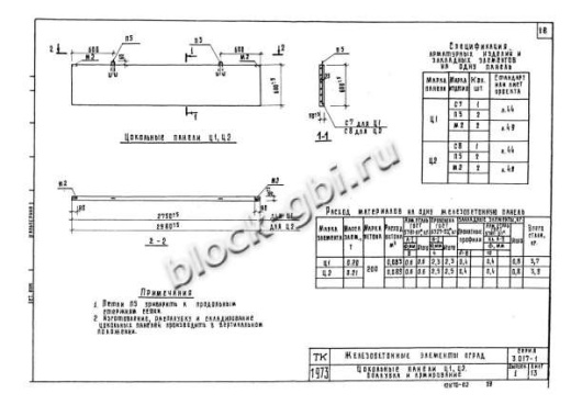 Цокольная панель Ц2
