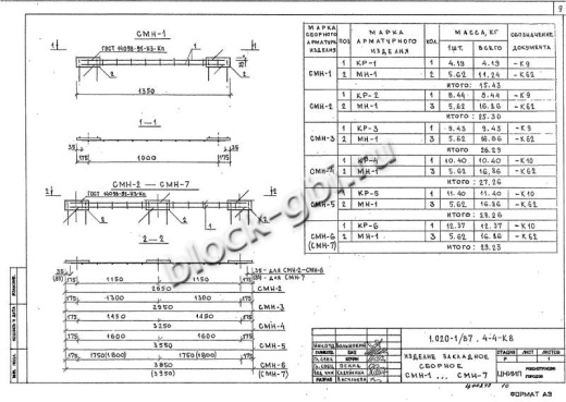 Диафрагма жесткости ДП 30.42