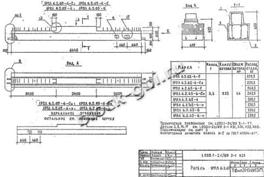 Ригель 1РПЛ 6.2.65-6 н
