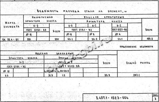 Стойка СК 22.4-2.1 Стойка СК 22.4-2.1