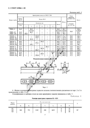 Труба ТН 160-1