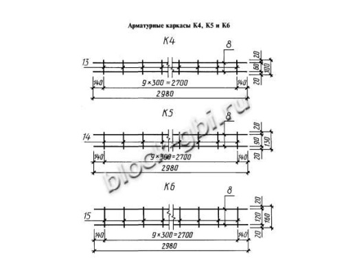 Камень бортовой БУ300.30.29 Камень бортовой БУ300.30.29