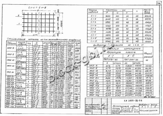 Лотковое перекрытие ЛП-14и