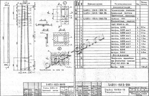 Стойка СК 22.4-1.0 Стойка СК 22.4-1.0