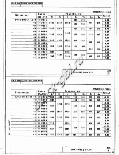 Объемный блок коллекторов БО 30х30-11