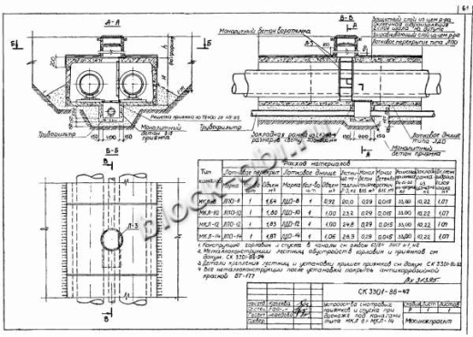 Лотковое днище ЛДО-10