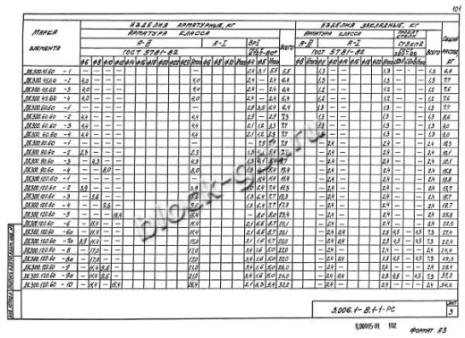 Лоток ЛК 300.120.60-6а