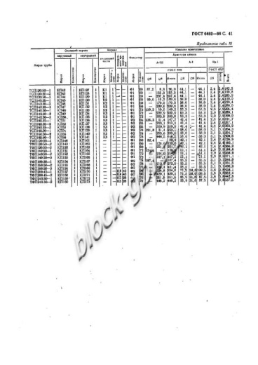 Труба ТФП 200.45-1 Труба ТФП 200.45-1