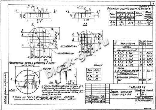 Плита П-4 опорно анкерная Плита П-4 опорно анкерная