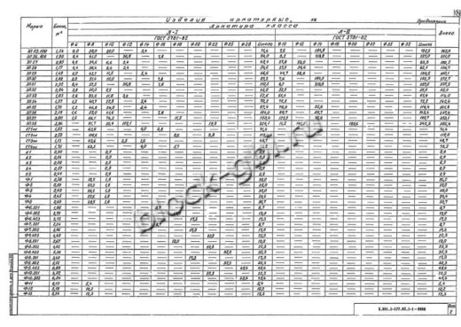 Стенки откосные СТ4л Стенки откосные СТ4л