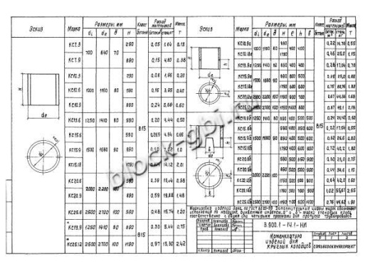 Кольцо КС20.12а