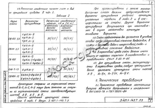 Стойка СВ 105 Стойка СВ 105