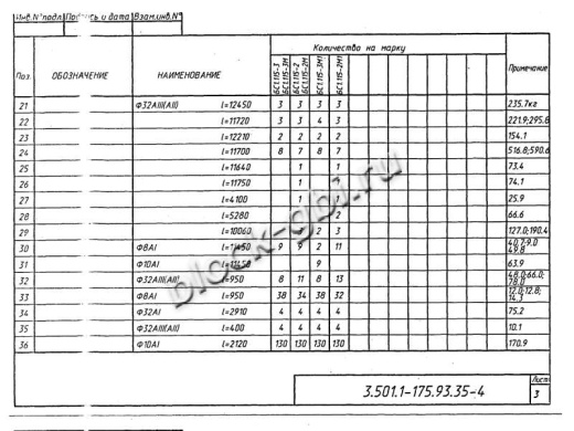 Балка мостовая БС 1.115-2