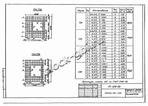 Щитовая опора НО-1000-50 Щитовая опора НО-1000-50