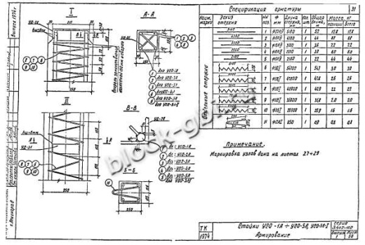 Стойка УСО-5А